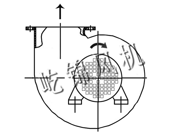 右旋90度